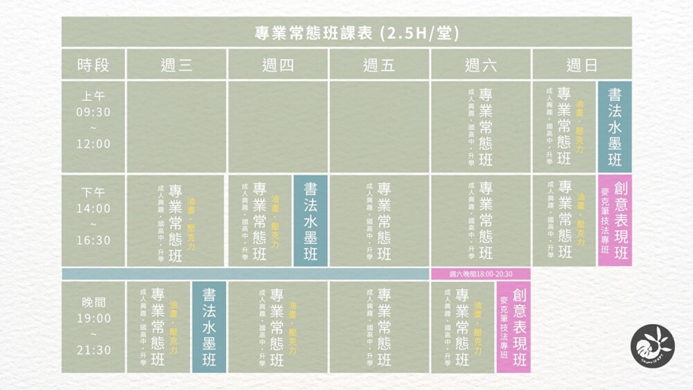 官網 專業常態班